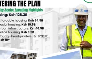 Gov’t Tables KSh 128.3B Budget to Push Housing Vision Forward Gov’t Tables KSh 128.3B Budget to Push Housing Vision Forward